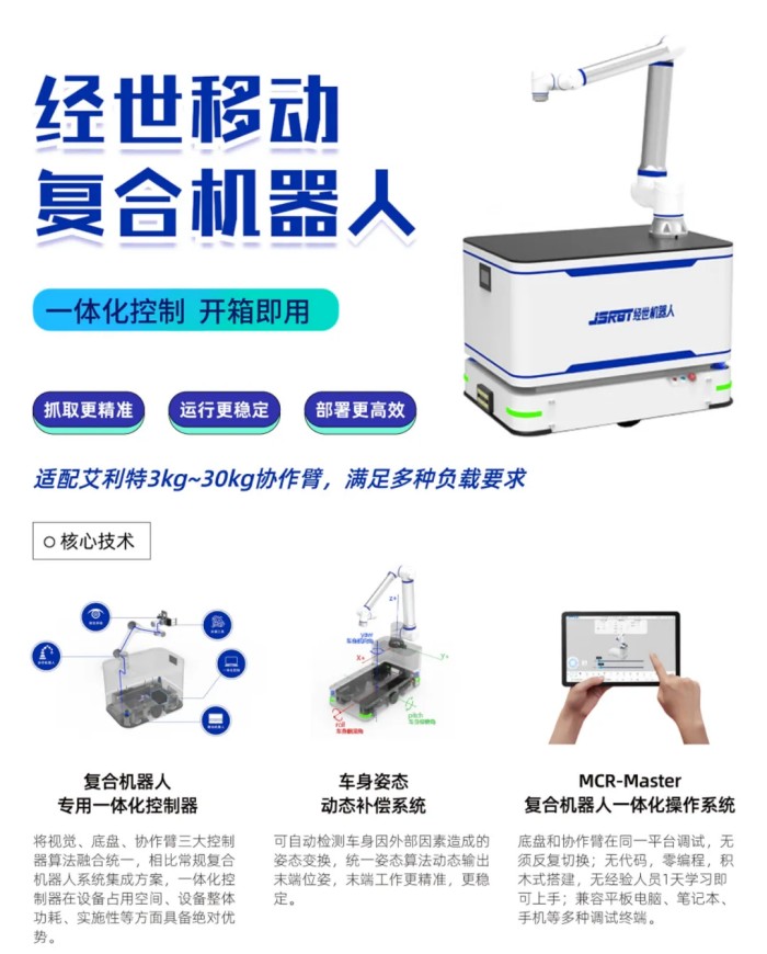 milan.米兰中国复合机器人