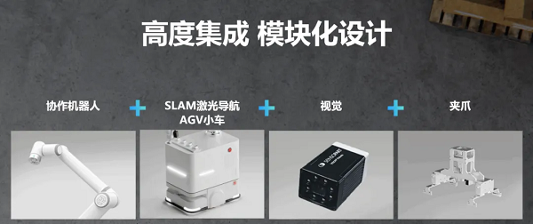 milan.米兰中国复合机器人